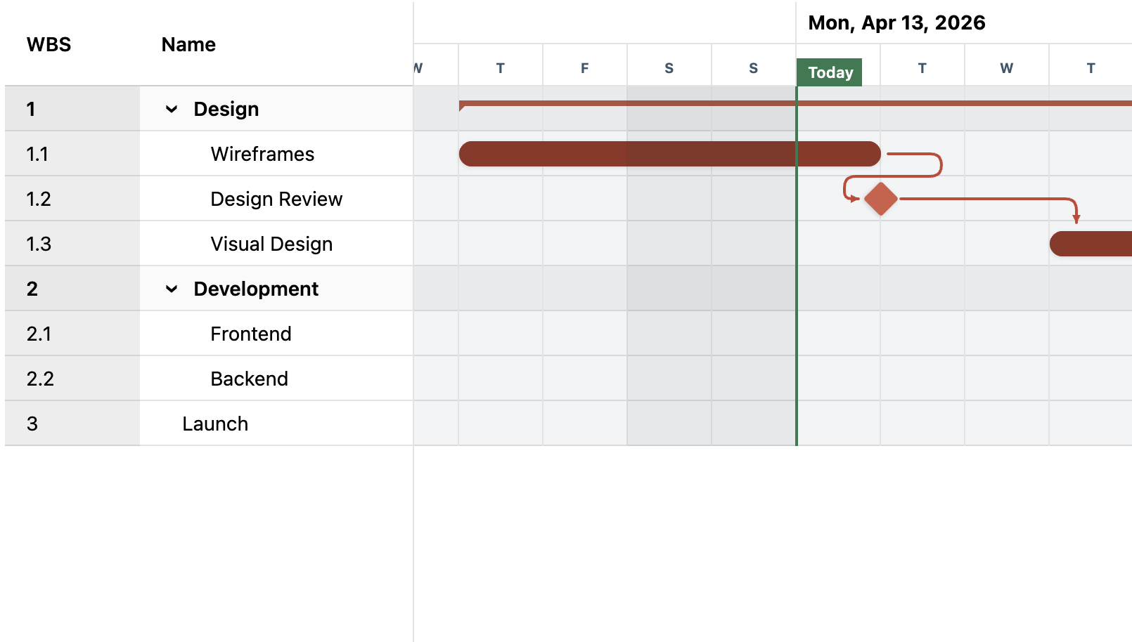 Gantt Chart (Basic) preview
