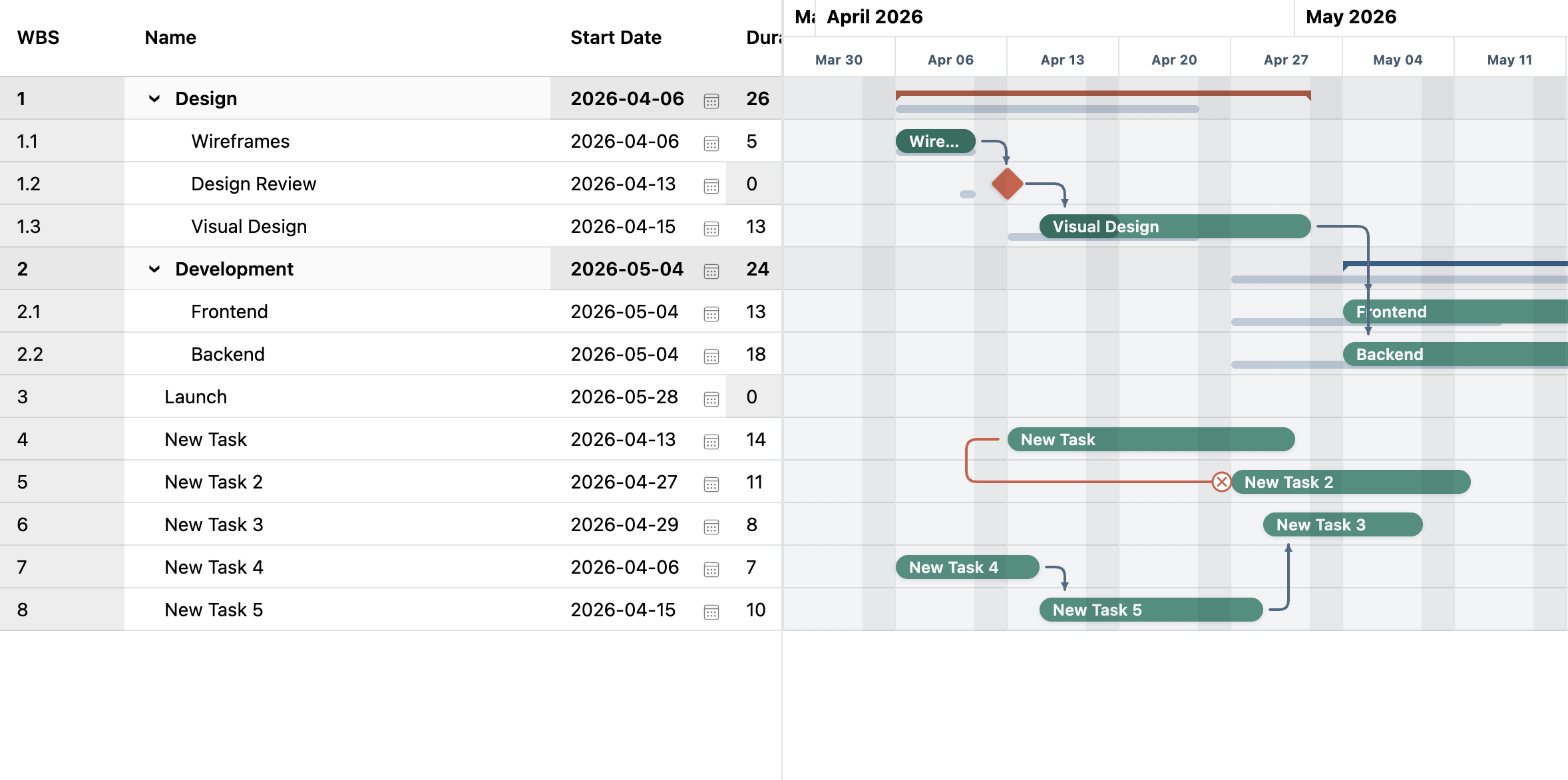 Gantt Microsoft Project preview